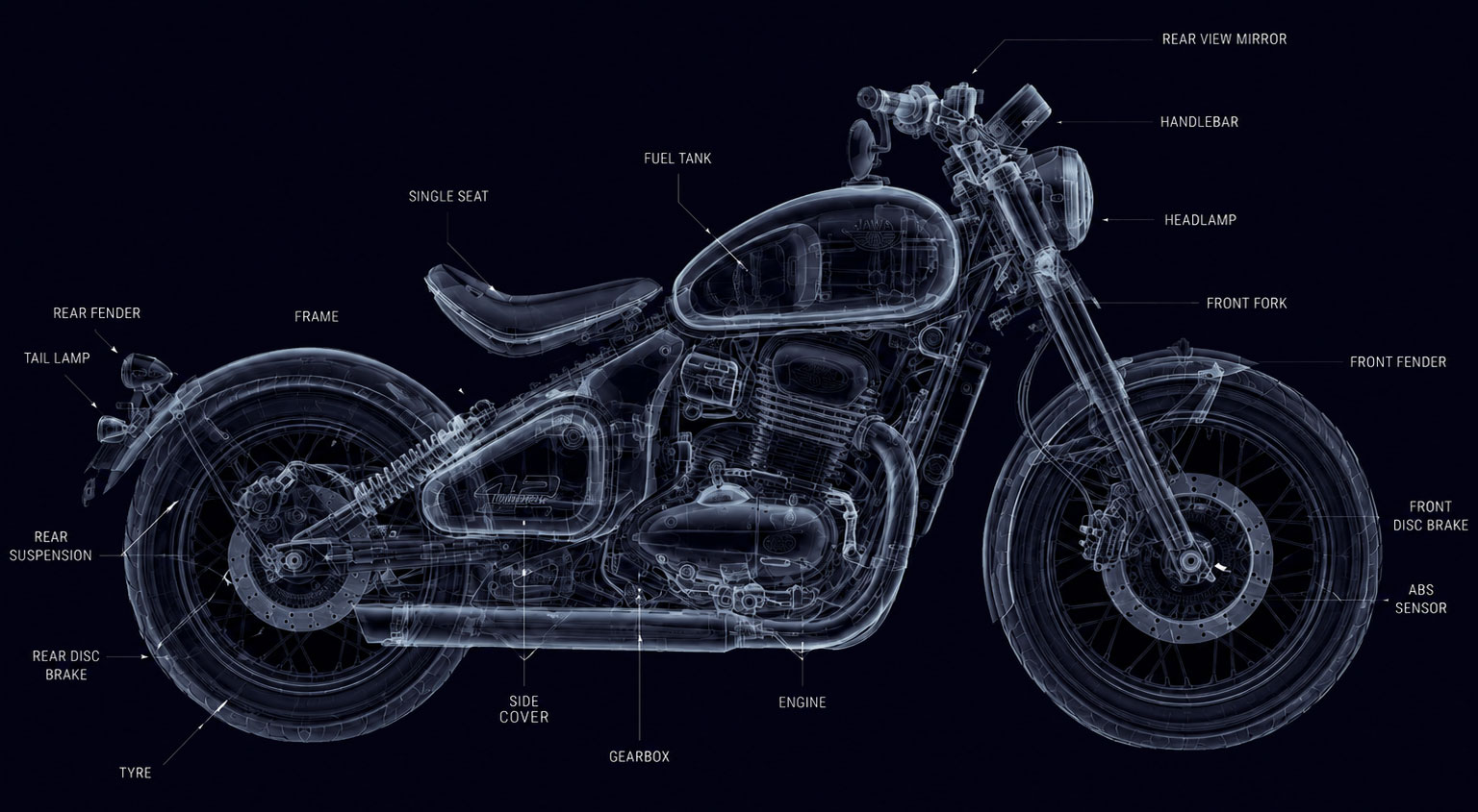 Superbike